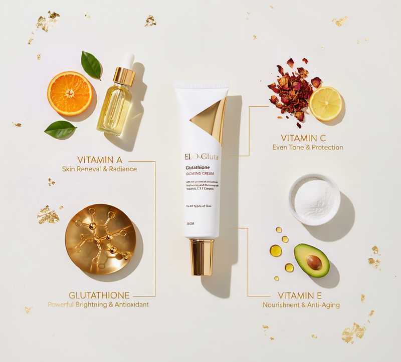 Skin Care