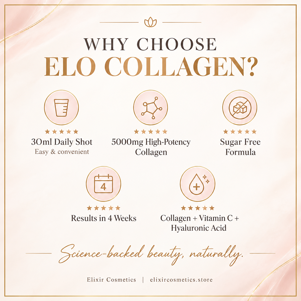 ELO Collagen Beauty Booster 5000mg Collagen Peptide | Vitamin C 80mg + Hyaluronic Acid 60mg | 12 x 30ml Liquid Collagen Shots