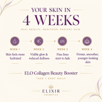 ELO Collagen Beauty Booster 5000mg Collagen Peptide | Vitamin C 80mg + Hyaluronic Acid 60mg | 12 x 30ml Liquid Collagen Shots