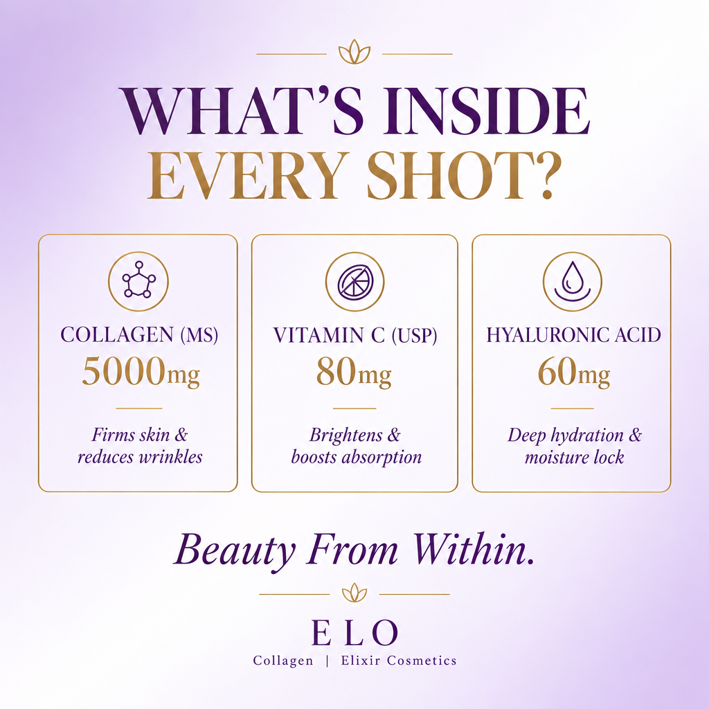 ELO Collagen Beauty Booster 5000mg Collagen Peptide | Vitamin C 80mg + Hyaluronic Acid 60mg | 12 x 30ml Liquid Collagen Shots